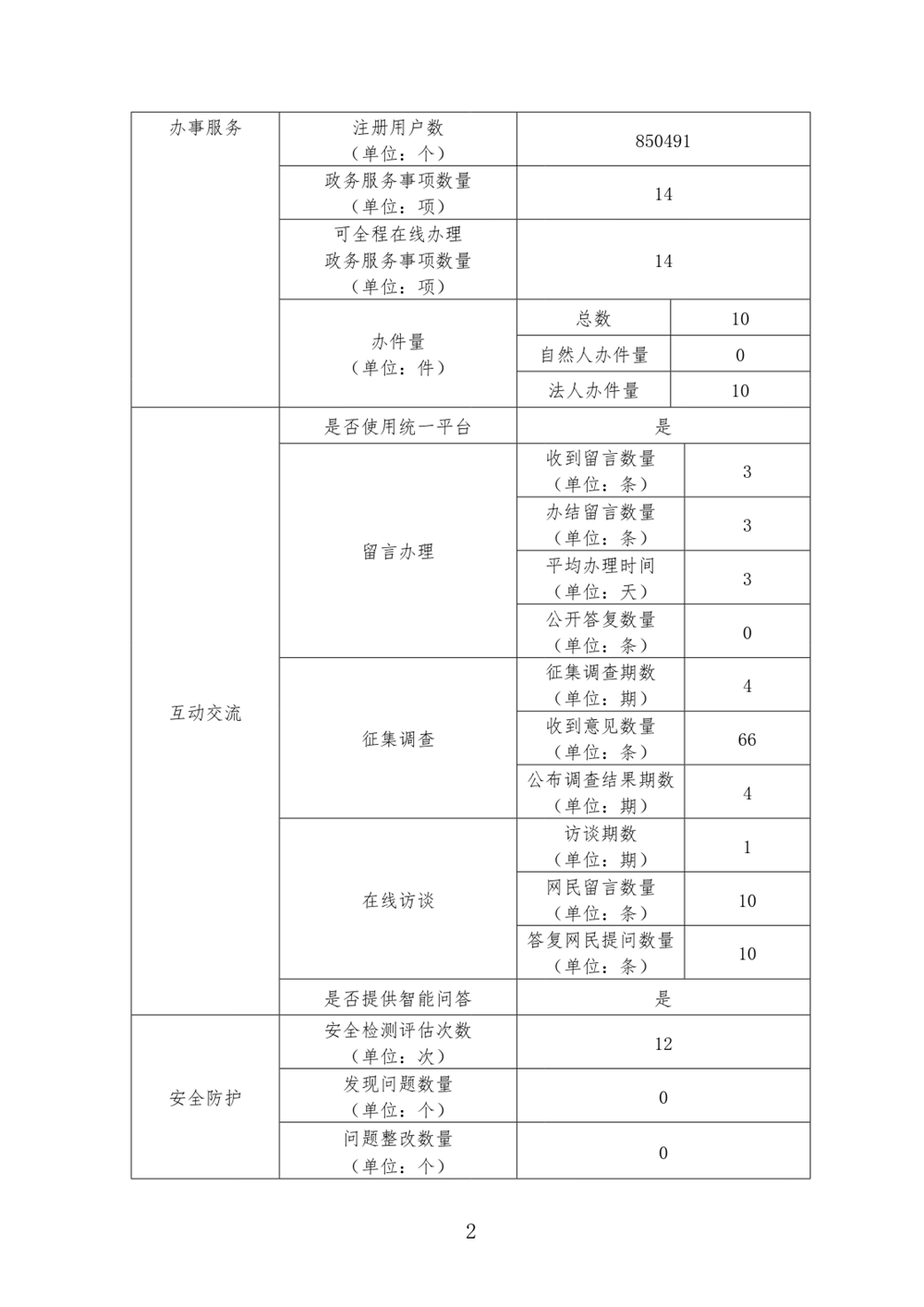 c6104a07ce214d1dbb7db6c75affc0e6.png
