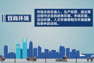 把优化营商环境作为推动常德高质量发展的生命线