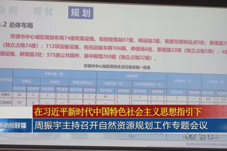 周振宇主持召开自然资源规划工作专题会议